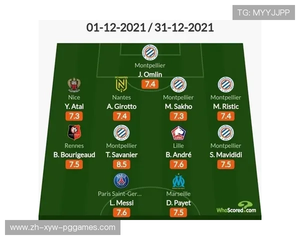 法甲门将扑救数据统计及关键比赛表现