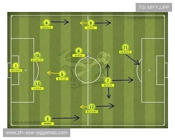 足球赛事中的球队配合与战术体系 足球赛事中的球队配合与战术体系